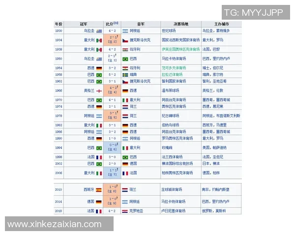 上海足球队以57分领跑世界杯积分榜展现强大实力与团队合作精神
