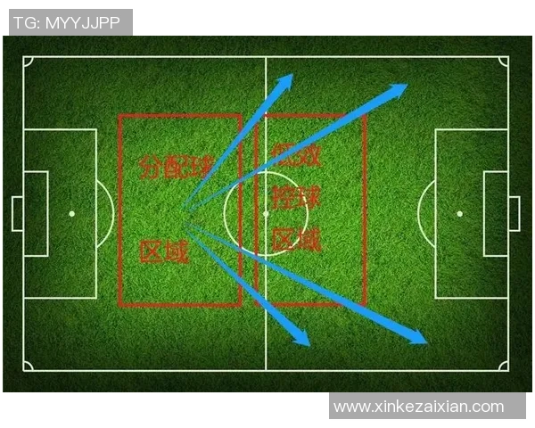上海足球队阵地战策略解析与未来发展展望 上海足球队阵地战策略解析与未来发展展望